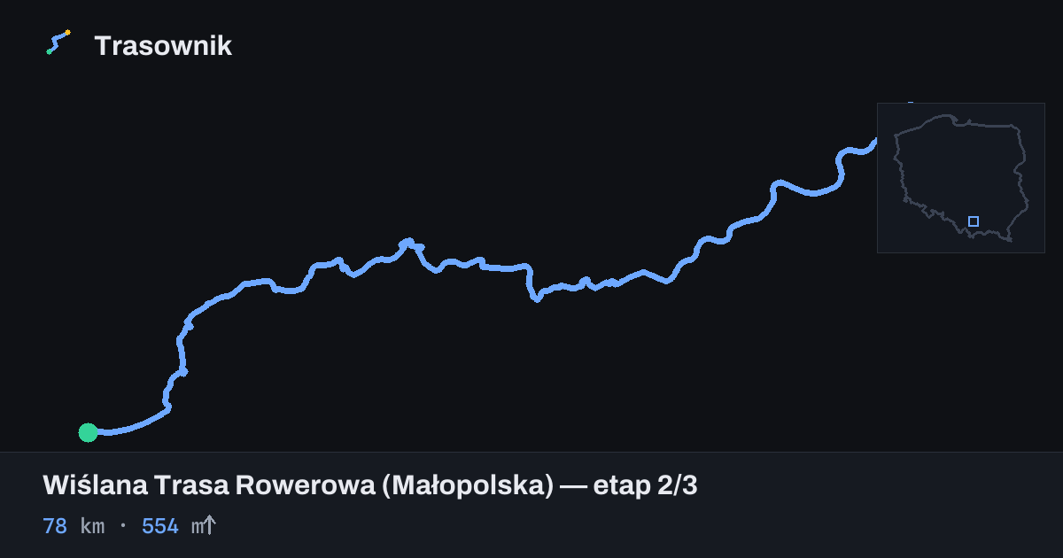 Podgląd trasy