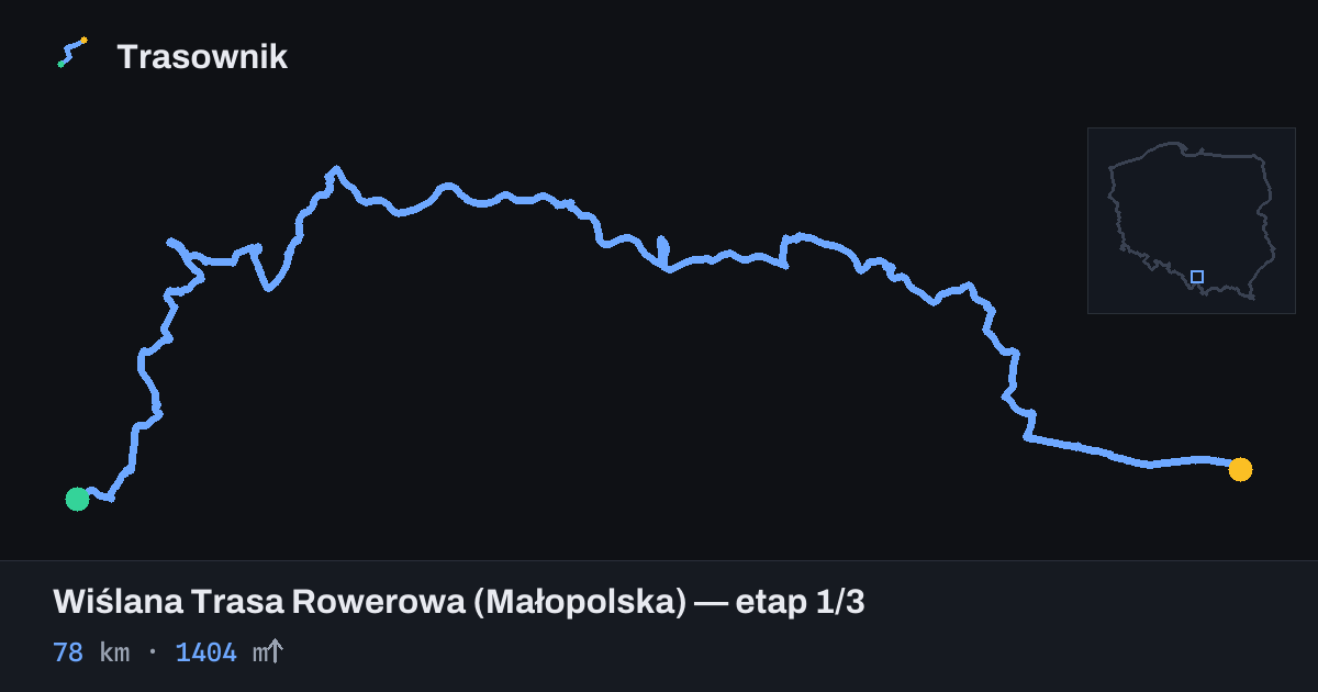 Podgląd trasy