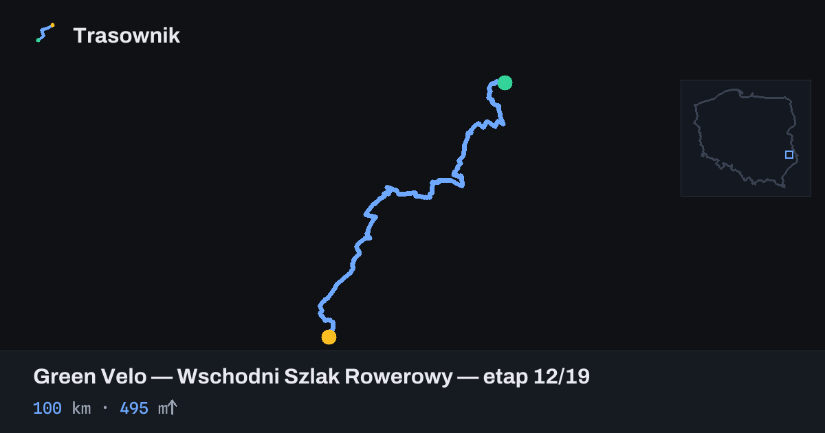 Podgląd trasy